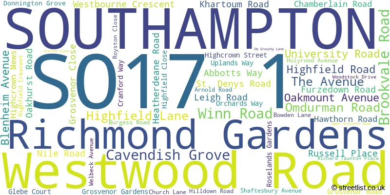 A word cloud for the SO17 1 postcode